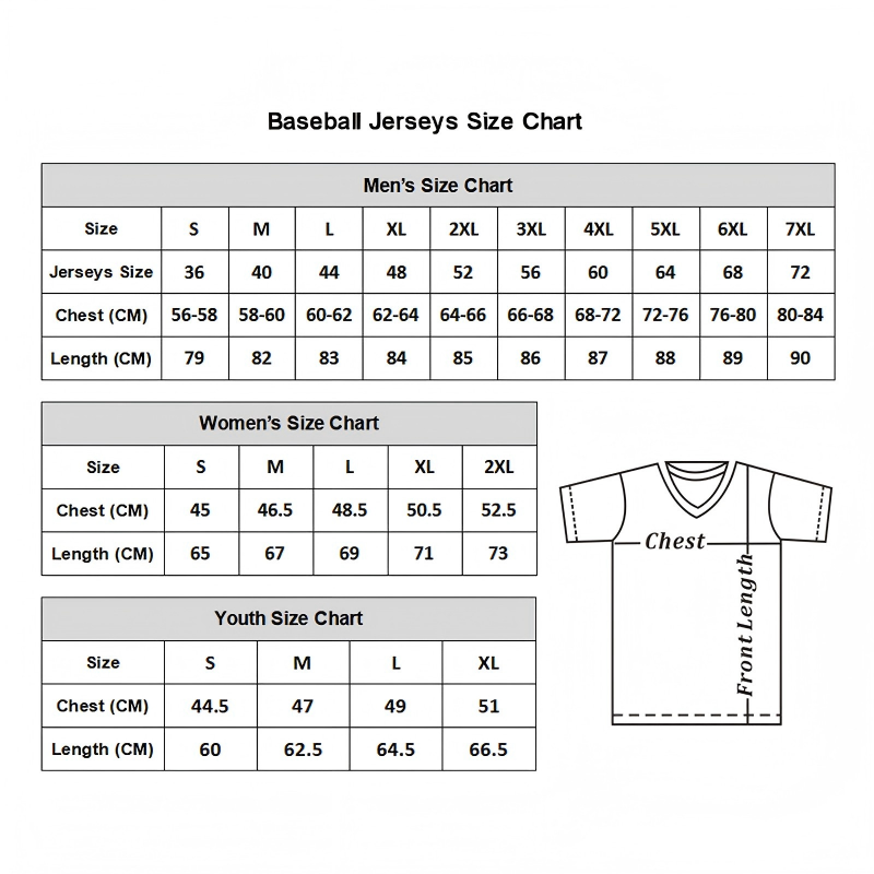 Lashops D.Tigers #7 Kevin McGonigle Player Navy Limited Elite Home Stitched Jerseys